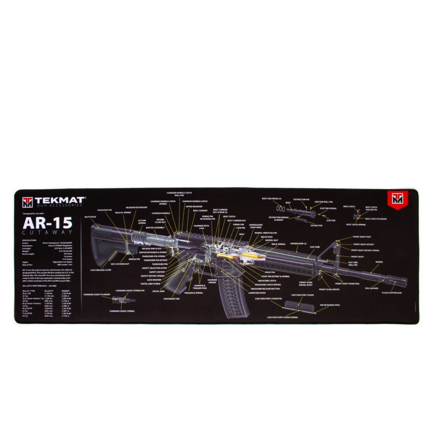 TekMat Ultra 44 AR15 Cut Away